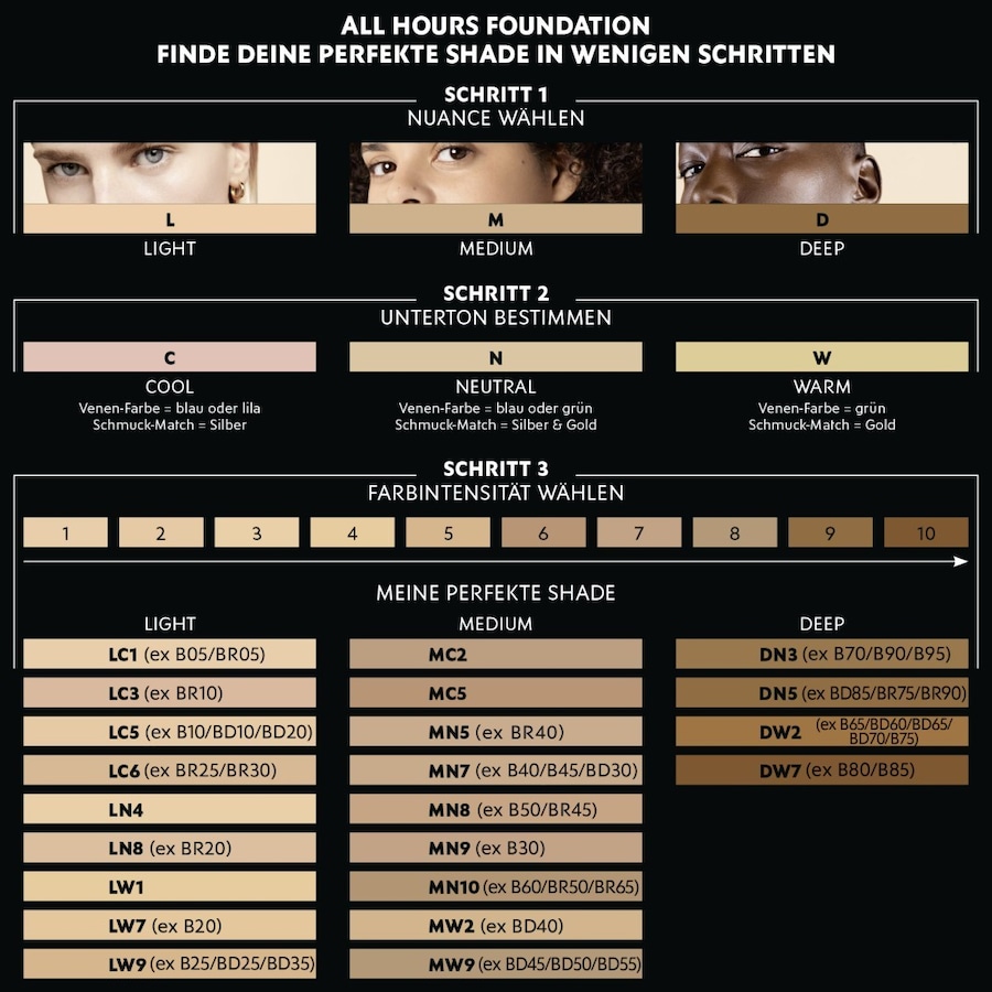 YSL foundation ALL Hours