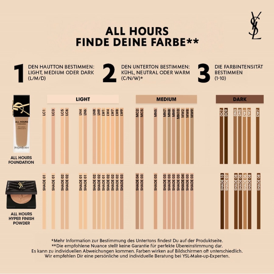 ALL HOURS HYPER FINISH